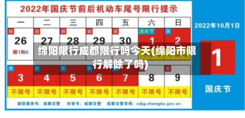 绵阳限行成都限行吗今天(绵阳市限行解除了吗)-第3张图片