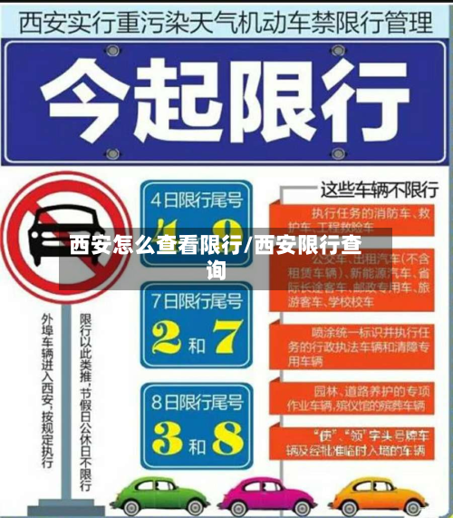 西安怎么查看限行/西安限行查询