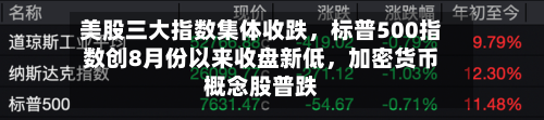 美股三大指数集体收跌，标普500指数创8月份以来收盘新低，加密货币概念股普跌