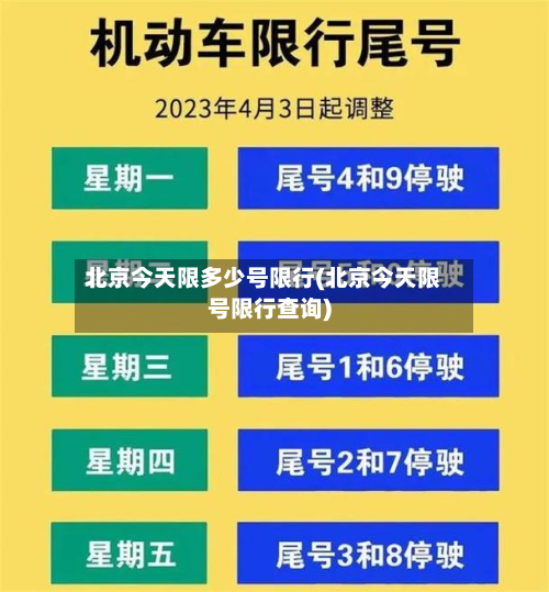 北京今天限多少号限行(北京今天限号限行查询)-第2张图片