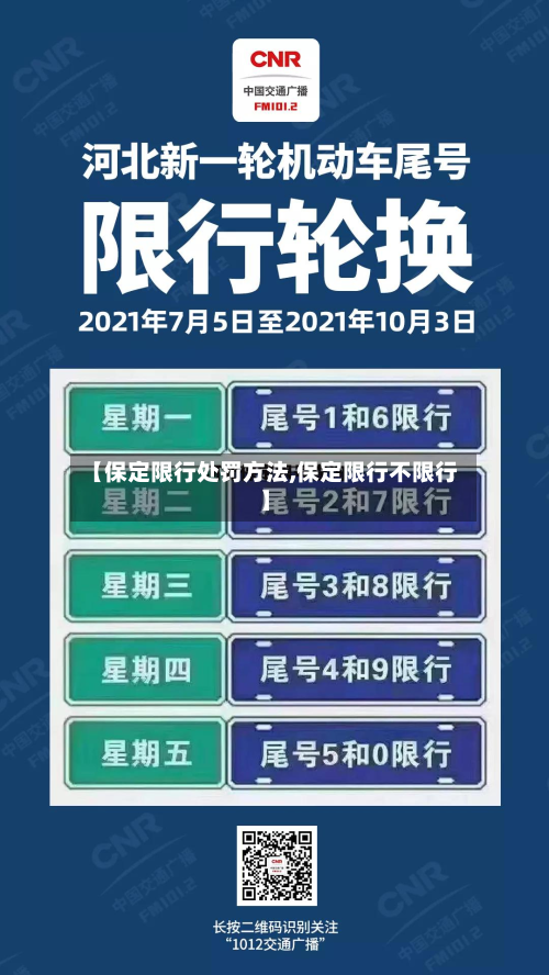 【保定限行处罚方法,保定限行不限行】-第2张图片