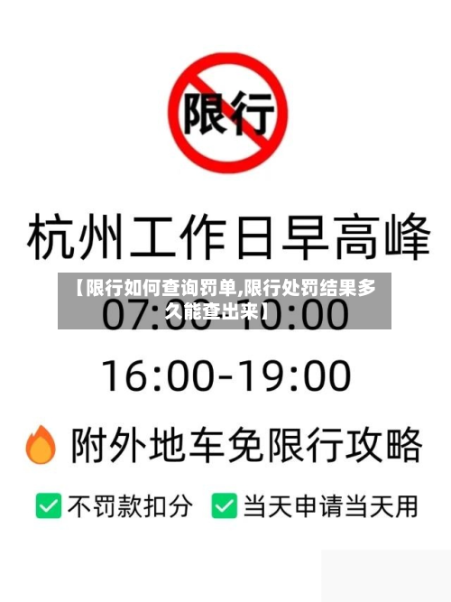 【限行如何查询罚单,限行处罚结果多久能查出来】