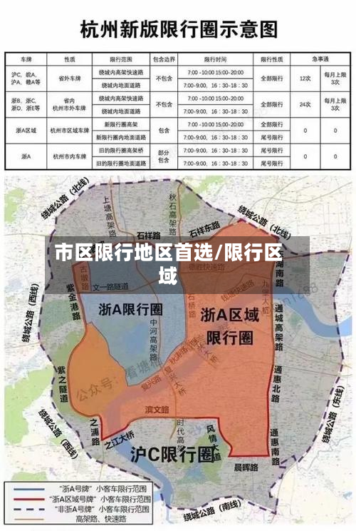 市区限行地区首选/限行区域