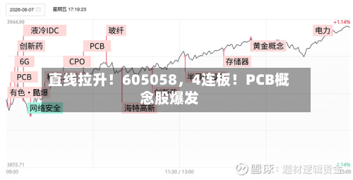 直线拉升！605058，4连板！PCB概念股爆发-第3张图片