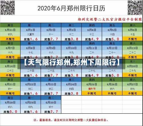 【天气限行郑州,郑州下周限行】-第2张图片
