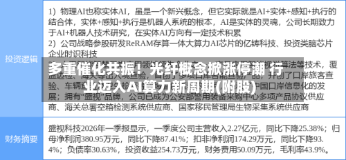 多重催化共振！光纤概念掀涨停潮 行业迈入AI算力新周期(附股)-第3张图片