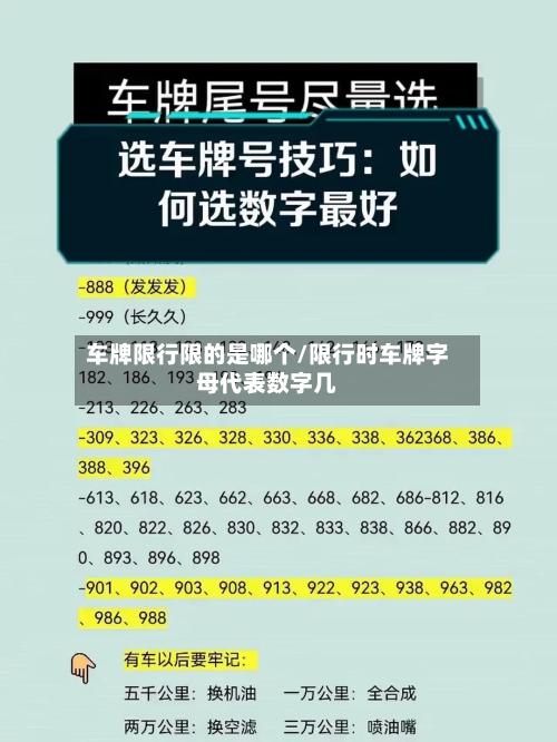 车牌限行限的是哪个/限行时车牌字母代表数字几-第2张图片