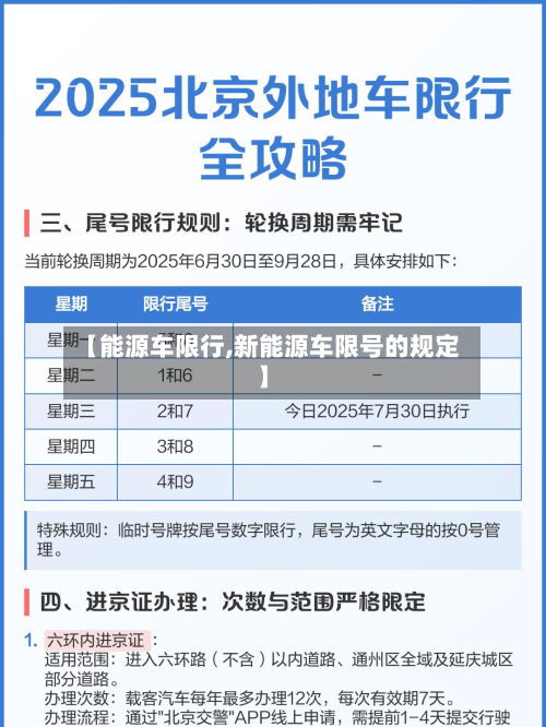 【能源车限行,新能源车限号的规定】-第2张图片
