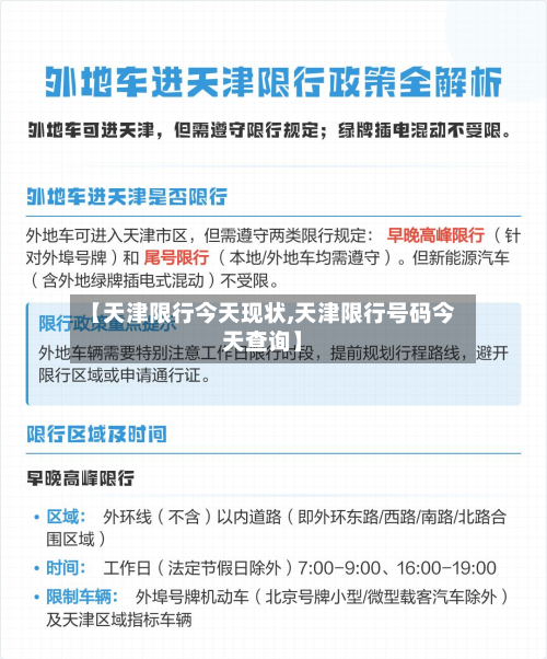 【天津限行今天现状,天津限行号码今天查询】