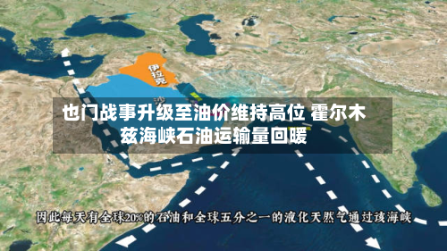 也门战事升级至油价维持高位 霍尔木兹海峡石油运输量回暖