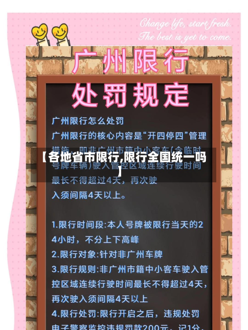 【各地省市限行,限行全国统一吗】-第2张图片