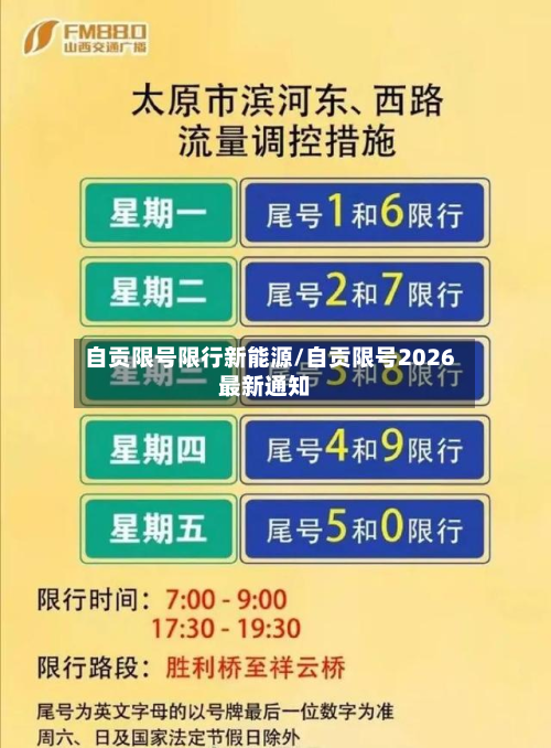 自贡限号限行新能源/自贡限号2026最新通知
