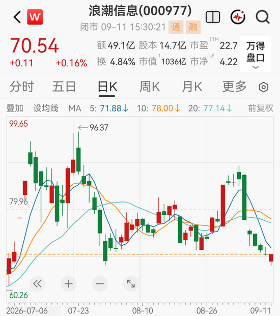 AI服务器龙头浪潮信息	，90亿加码液冷等赛道